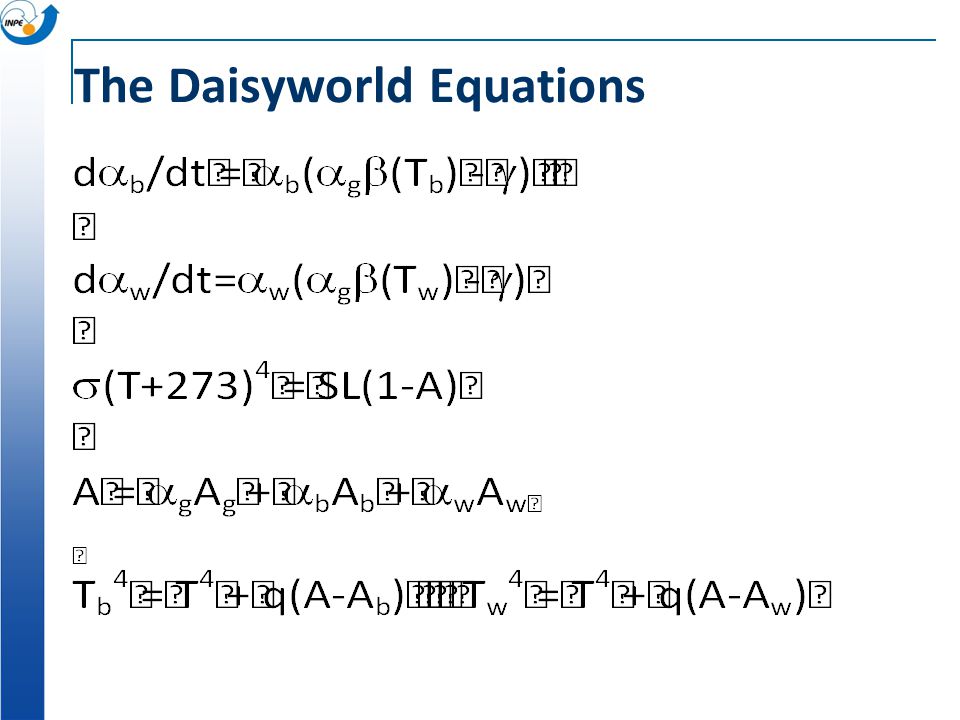 The Daisyworld Equations