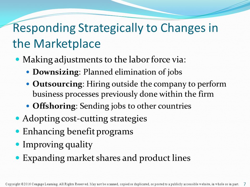 Responding Strategically to Changes in the Marketplace