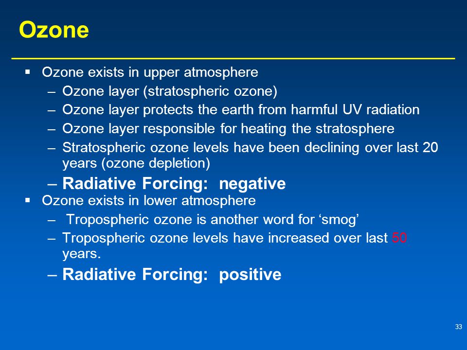 ozone layer depletion,ozonedepletion forcing: positive ozone exists in upper atmosphereozone layer