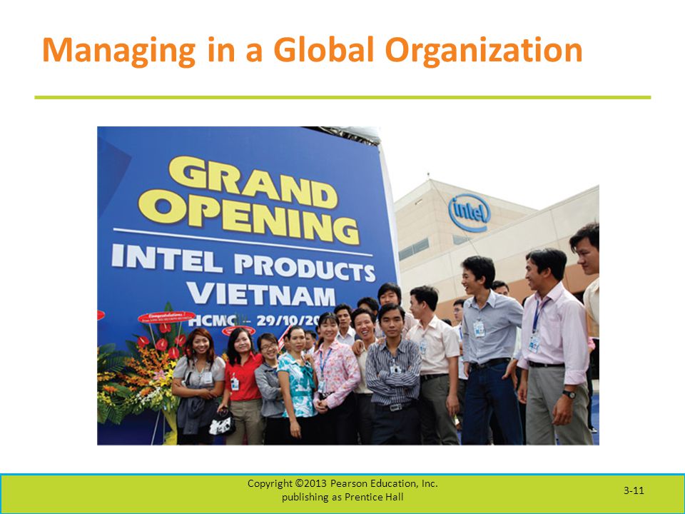 Managing in a Global Organization