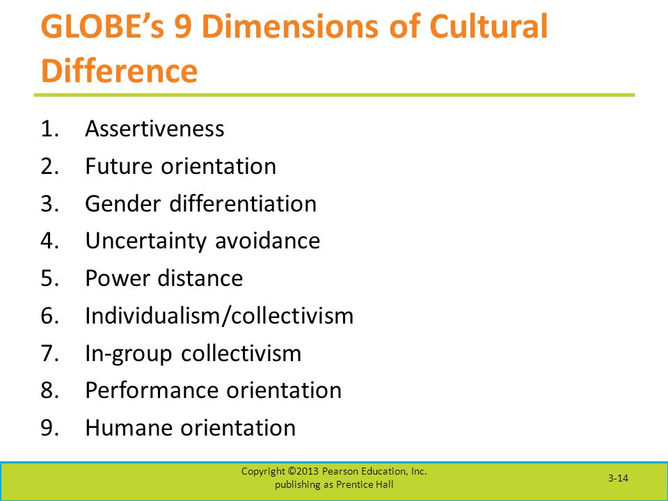 GLOBE’s 9 Dimensions of Cultural Difference