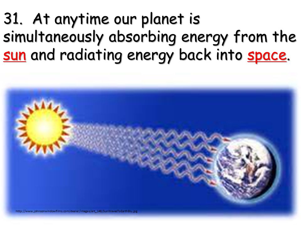 31. At anytime our planet is simultaneously absorbing energy from the sun and radiating energy back into space.