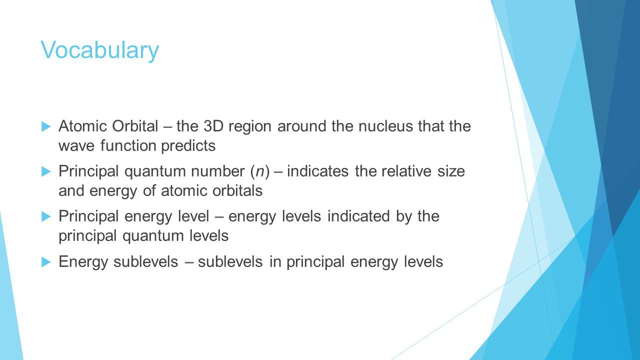 Vocabulary Atomic Orbital – the 3D region around the nucleus that the wave function predicts.