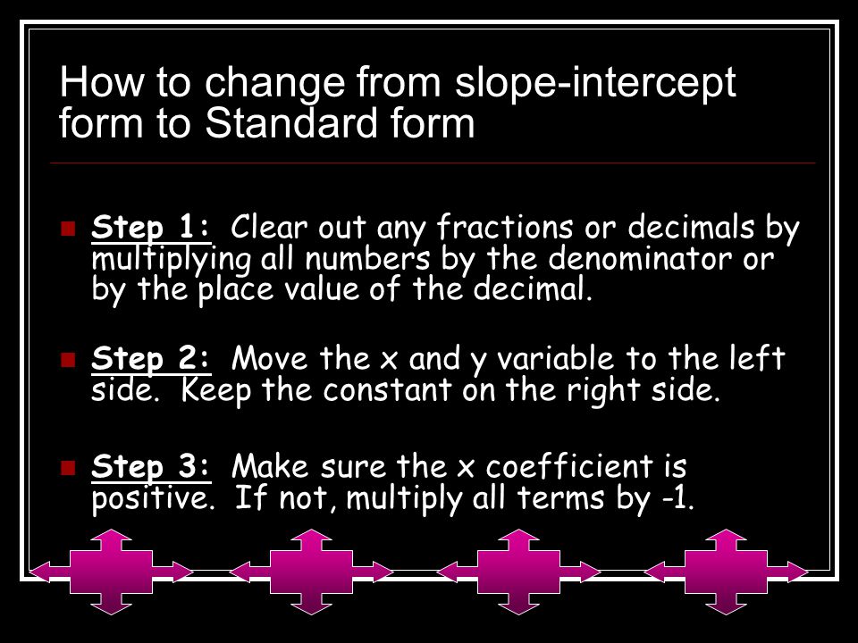 How to change from slope-intercept form to Standard form