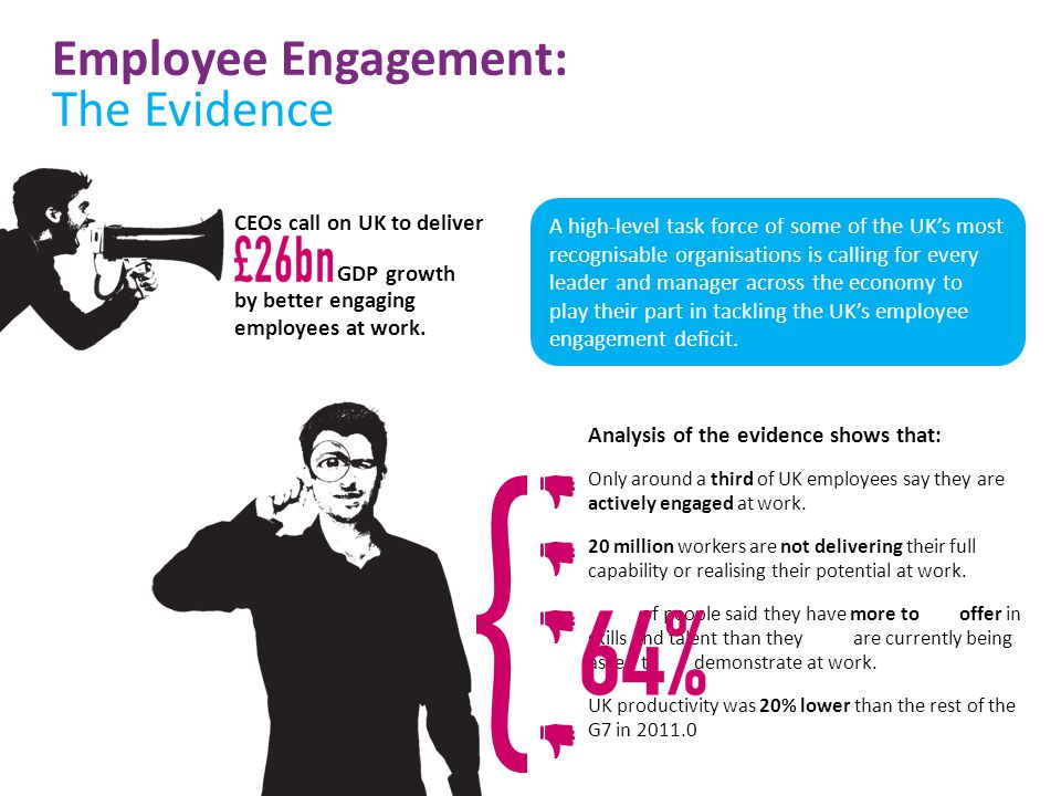 Employee Engagement: The Evidence GDP growth