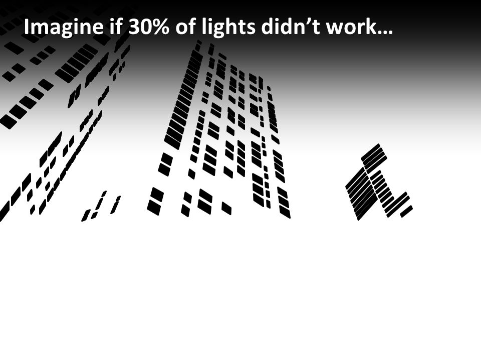 Imagine if 30% of lights didn’t work…