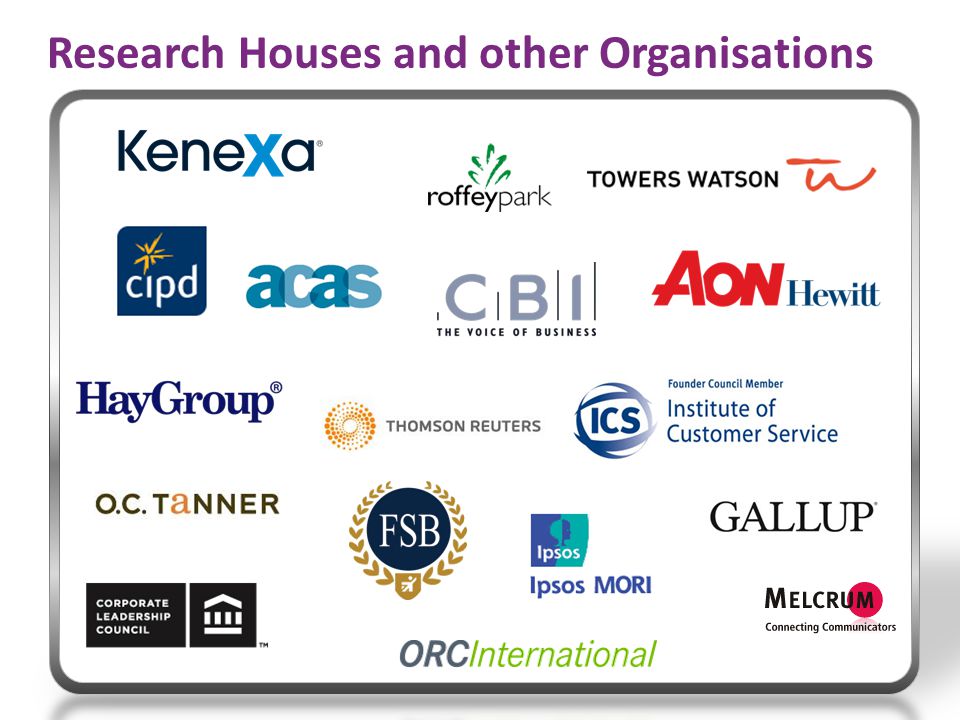 Research Houses and other Organisations