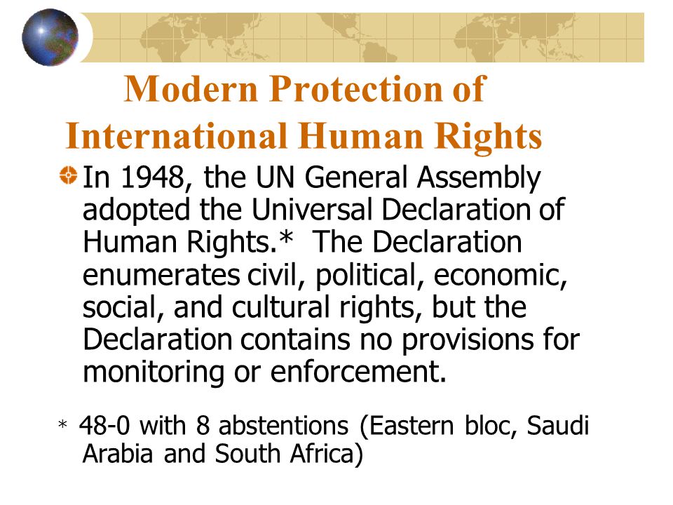 Modern Protection of International Human Rights