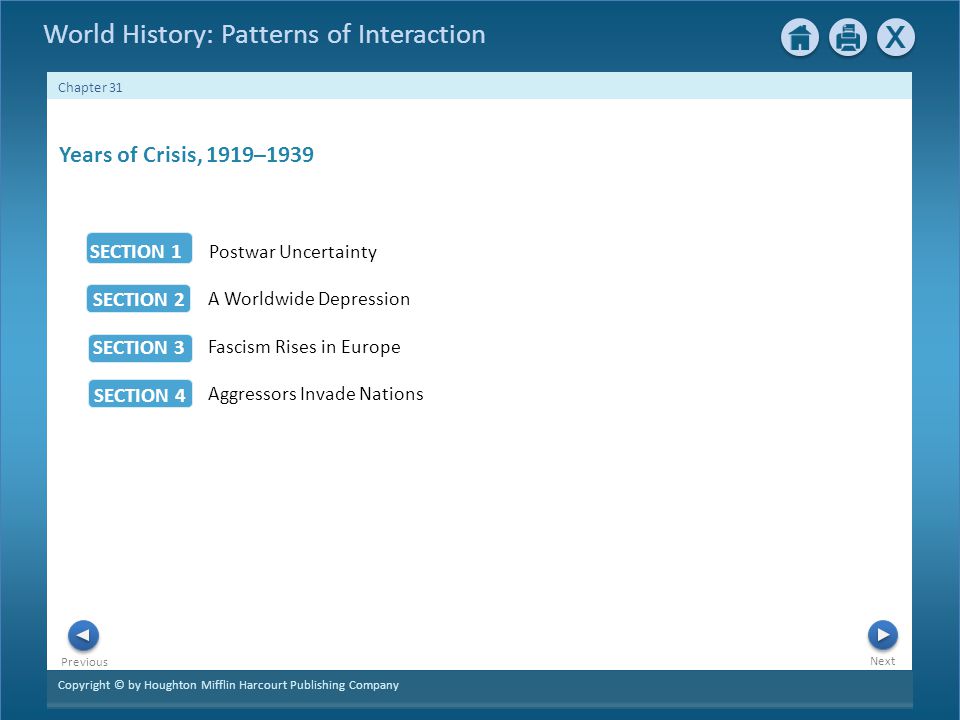 Years of Crisis, 1919–1939 SECTION 1 SECTION 2 SECTION 3 SECTION 4