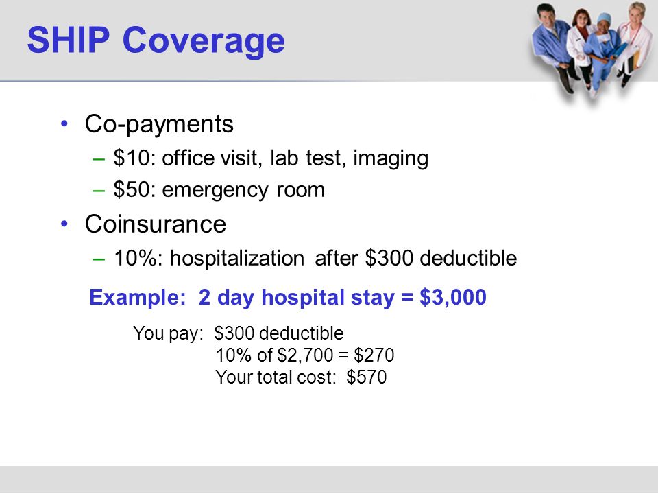 SHIP Coverage Co-payments Coinsurance