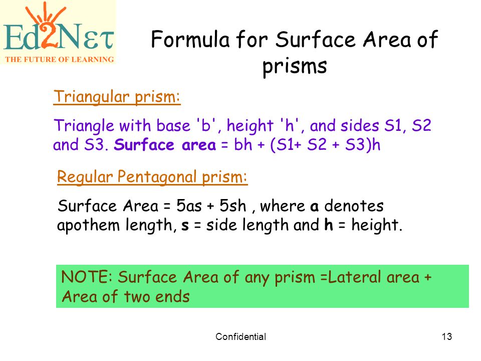 Formula for Surface Area of prisms