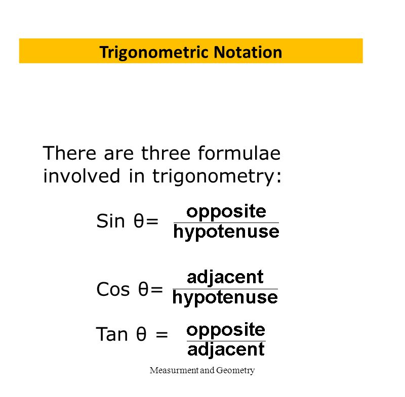 Trigonometric Notation