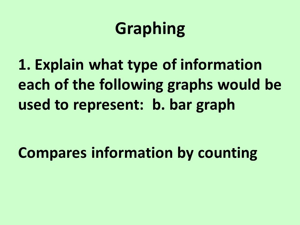 Graphing 1.