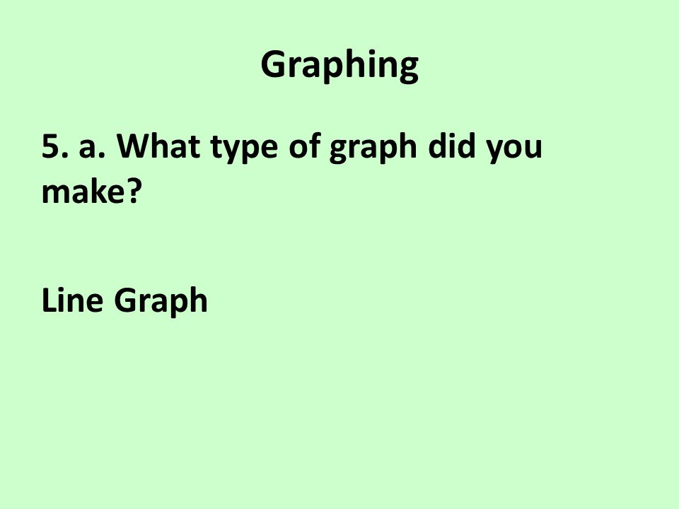 Graphing 5. a. What type of graph did you make Line Graph
