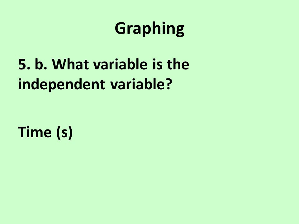 Graphing 5. b. What variable is the independent variable Time (s)