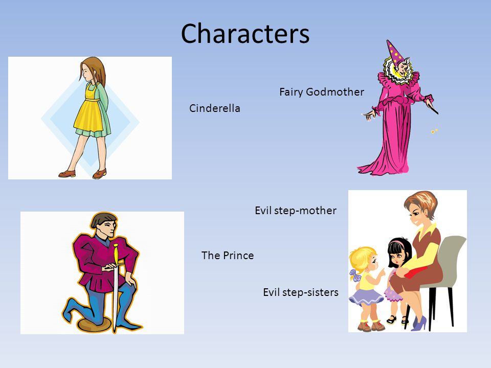 Characters Fairy Godmother Cinderella Evil step-mother The Prince