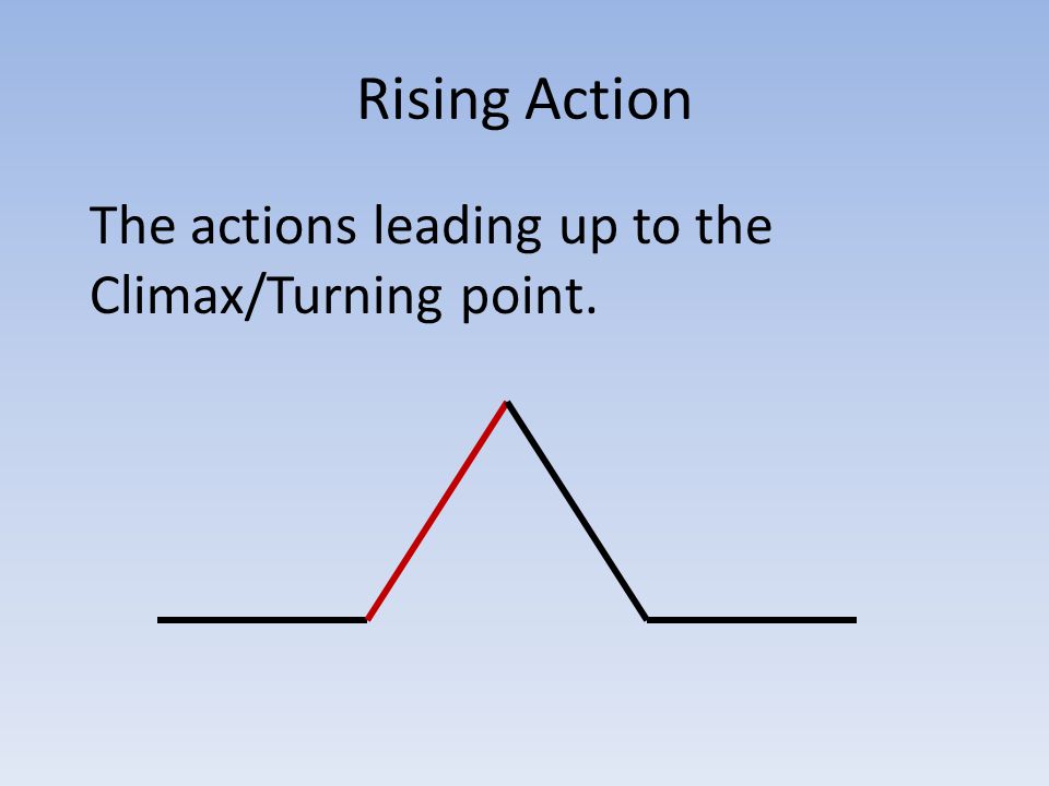 Rising Action The actions leading up to the Climax/Turning point.