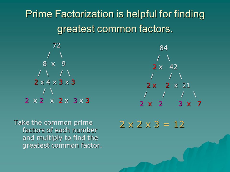 Prime Factorization is helpful for finding greatest common factors.
