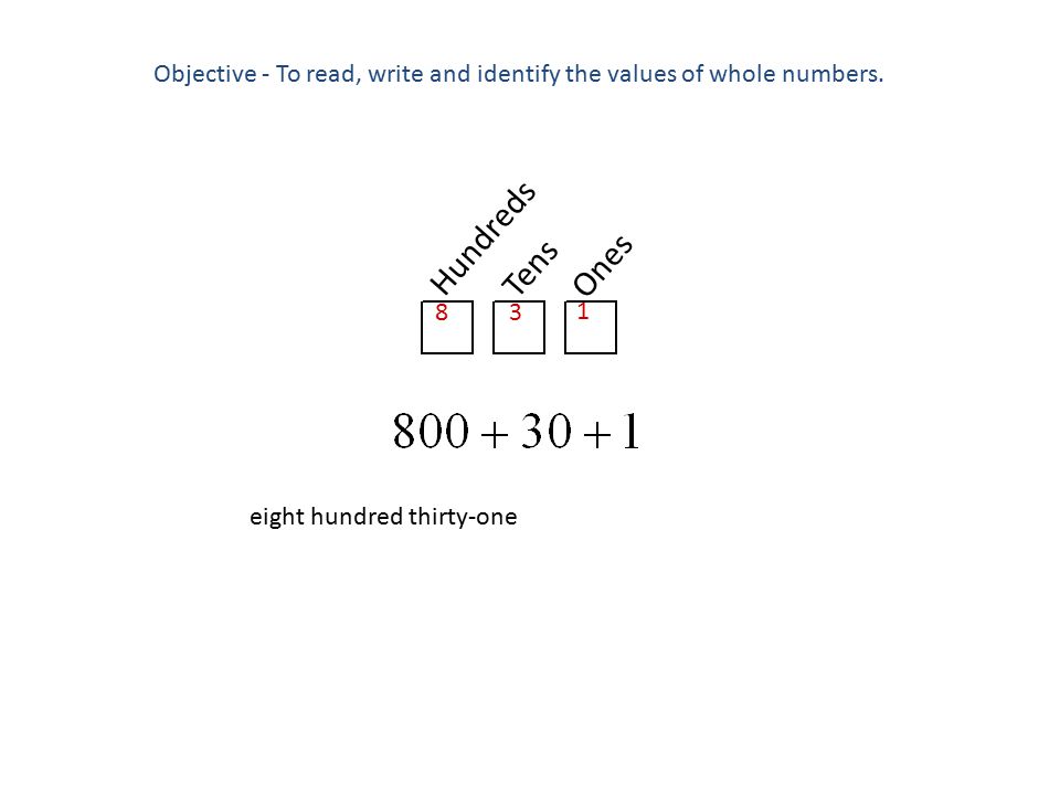 Objective - To read, write and identify the values of whole numbers.