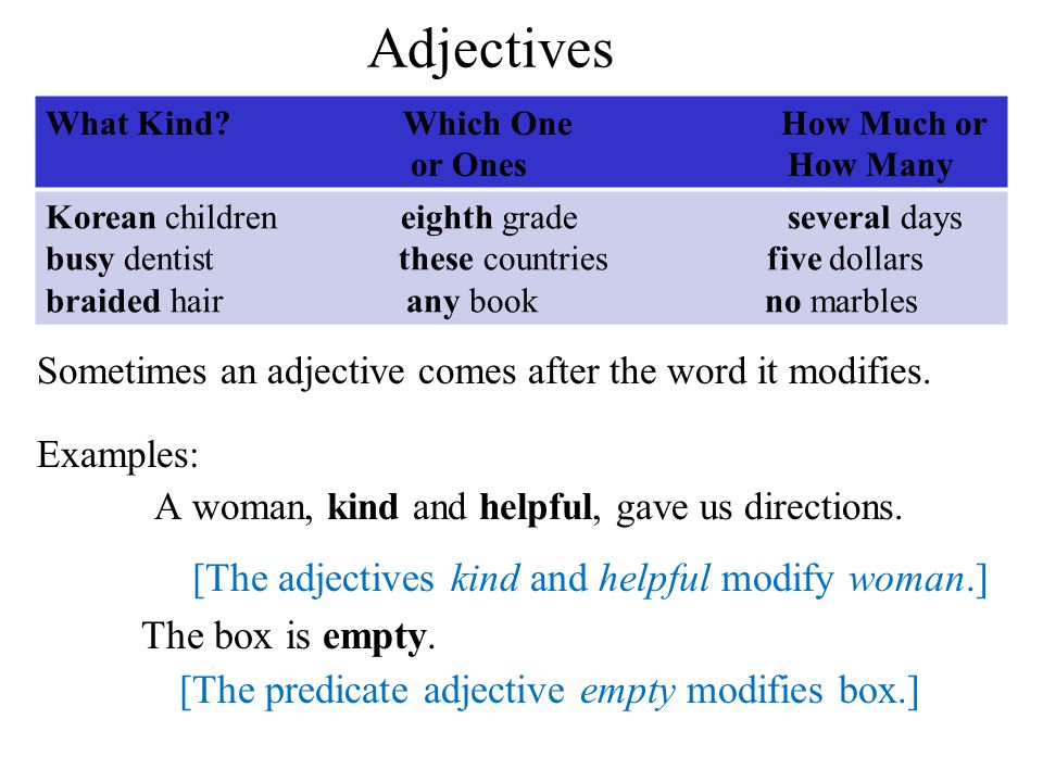 Adjectives The box is empty.