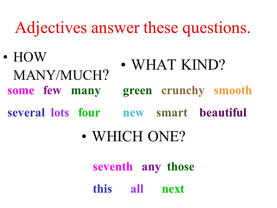 Adjectives answer these questions.