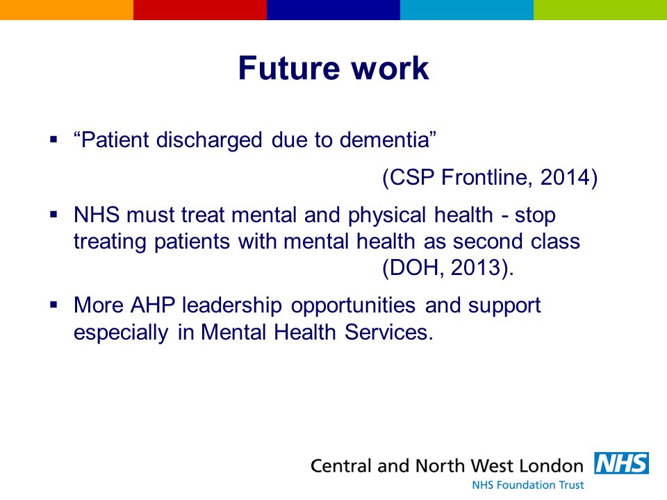 Future work Patient discharged due to dementia (CSP Frontline, 2014)