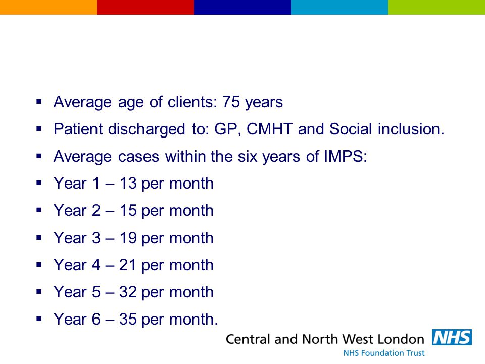 Average age of clients: 75 years