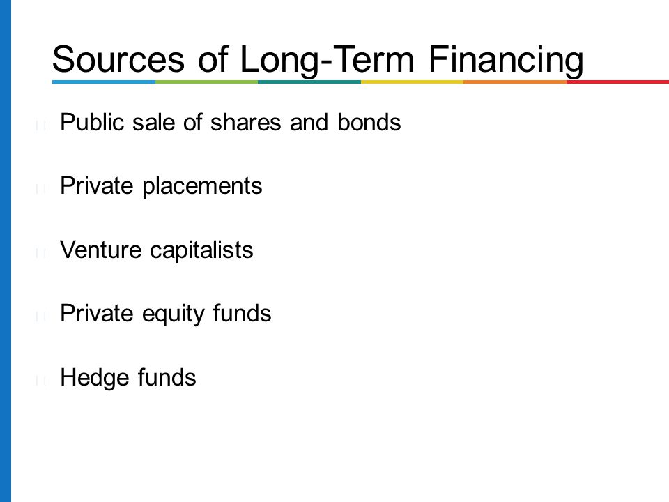 Sources of Long-Term Financing