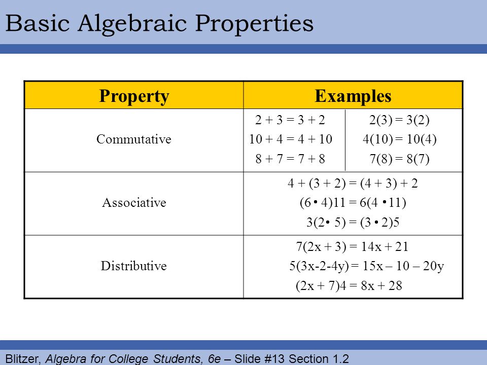 Basic Algebraic Properties