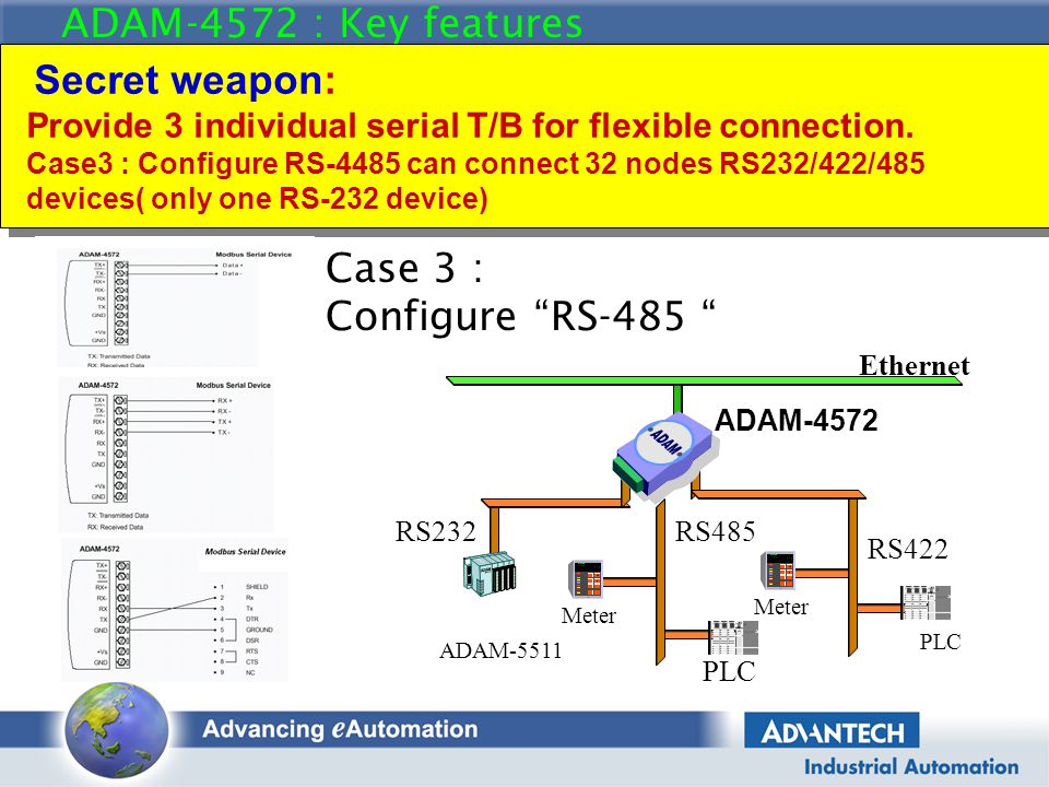 ADAM-4572 : Key features Case 3 : Configure RS-485