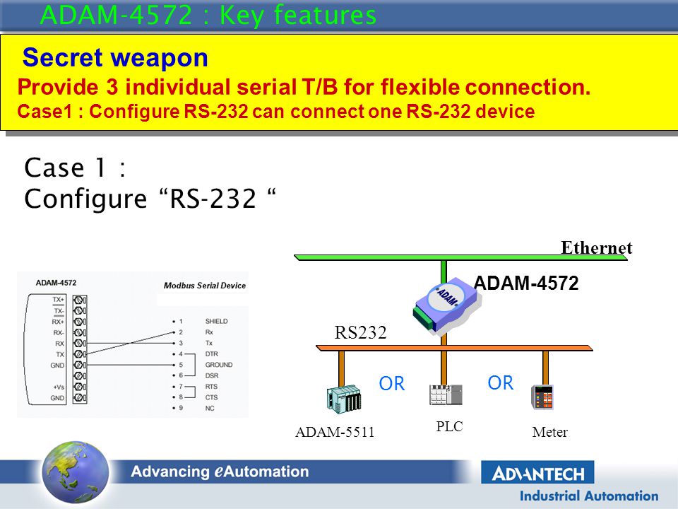 ADAM-4572 : Key features Case 1 : Configure RS-232