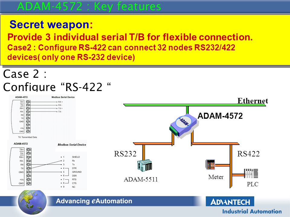 ADAM-4572 : Key features Case 2 : Configure RS-422