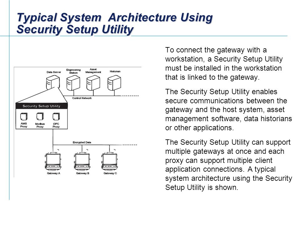Typical System Architecture Using Security Setup Utility