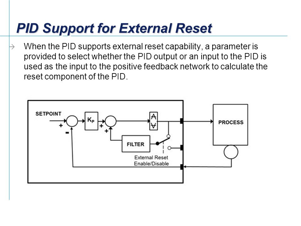 PID Support for External Reset