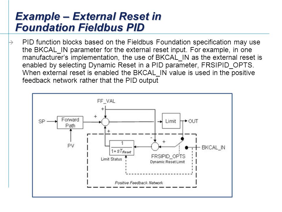 Example – External Reset in Foundation Fieldbus PID