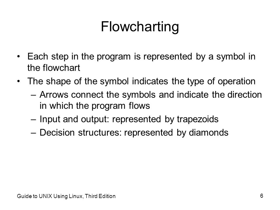 Flowcharting Each step in the program is represented by a symbol in the flowchart. The shape of the symbol indicates the type of operation.