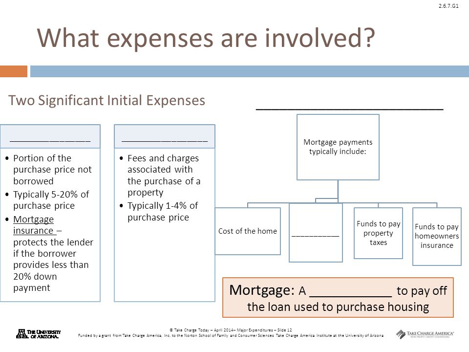 What expenses are involved