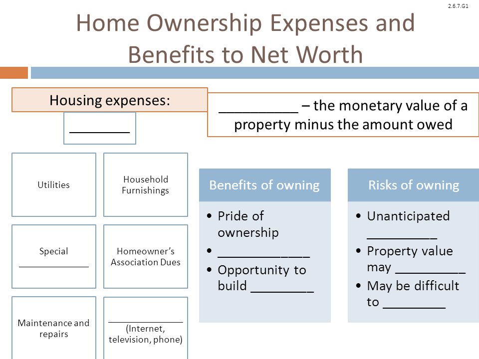 Home Ownership Expenses and Benefits to Net Worth
