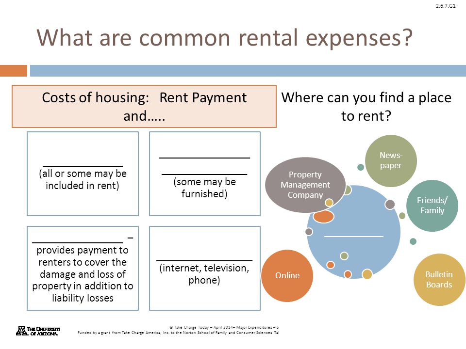What are common rental expenses