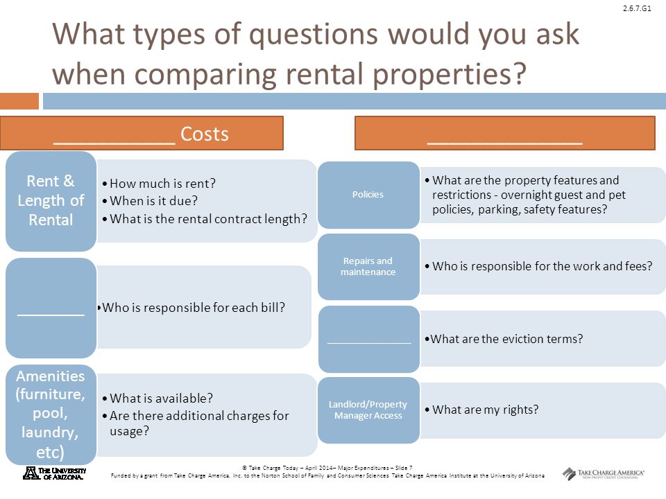 What types of questions would you ask when comparing rental properties