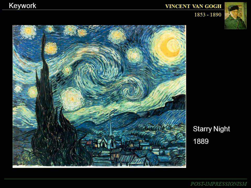 Keywork Starry Night 1889 VINCENT VAN GOGH
