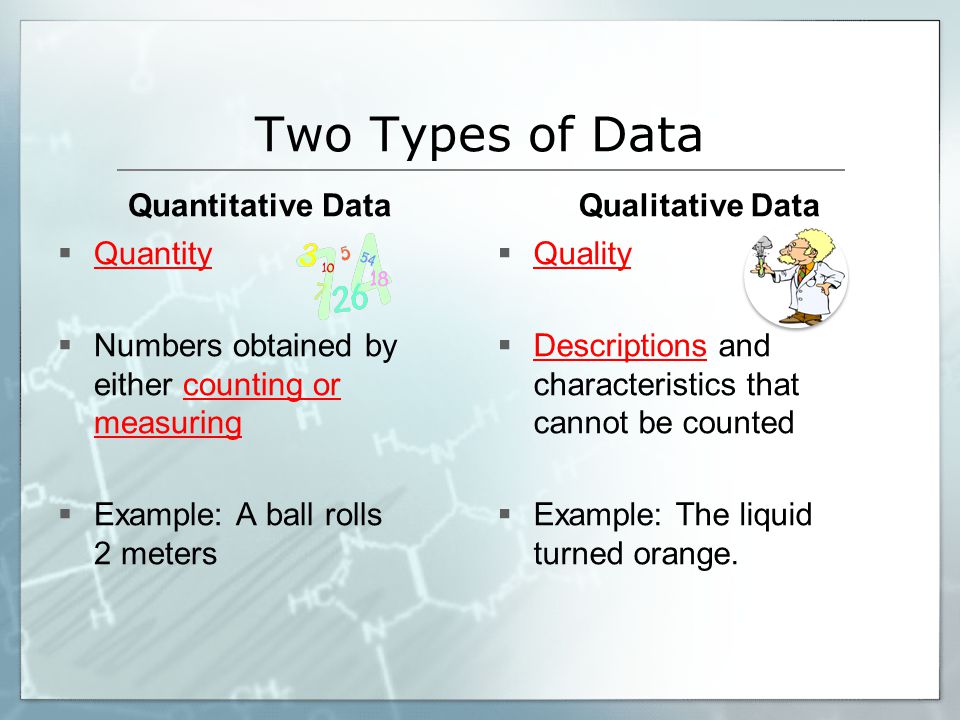 Two Types of Data Quantitative Data Qualitative Data Quantity