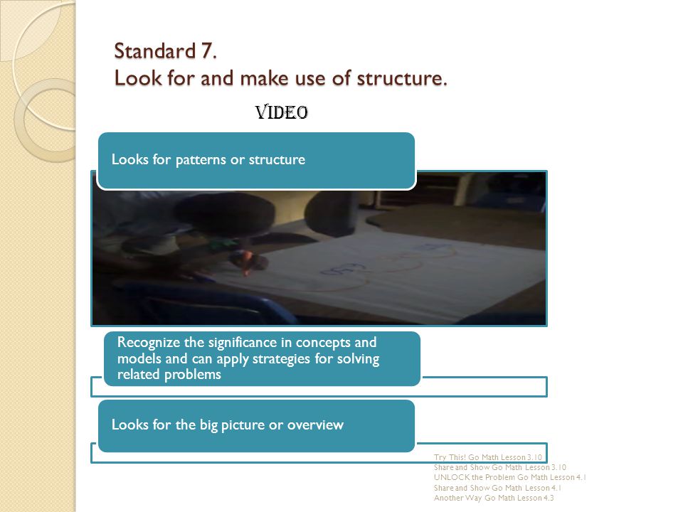 Standard 7. Look for and make use of structure.