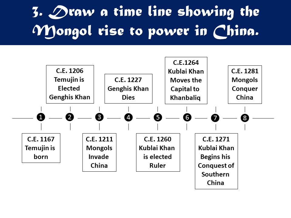 3. Draw a time line showing the Mongol rise to power in China.
