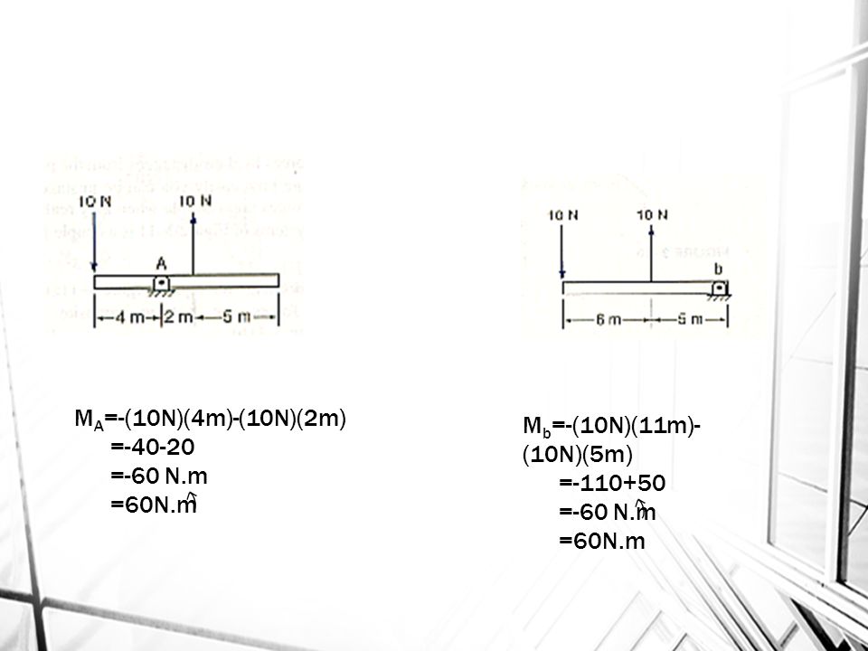 MA=-(10N)(4m)-(10N)(2m) = =-60 N.m =60N.m Mb=-(10N)(11m)-(10N)(5m) = =-60 N.m =60N.m