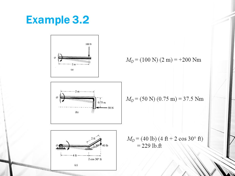 Example 3.2 MO = (100 N) (2 m) = +200 Nm
