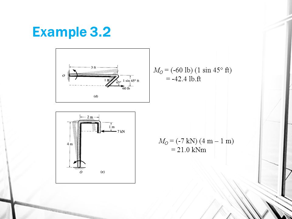 Example 3.2 MO = (-60 lb) (1 sin 45 ft) = lb.ft