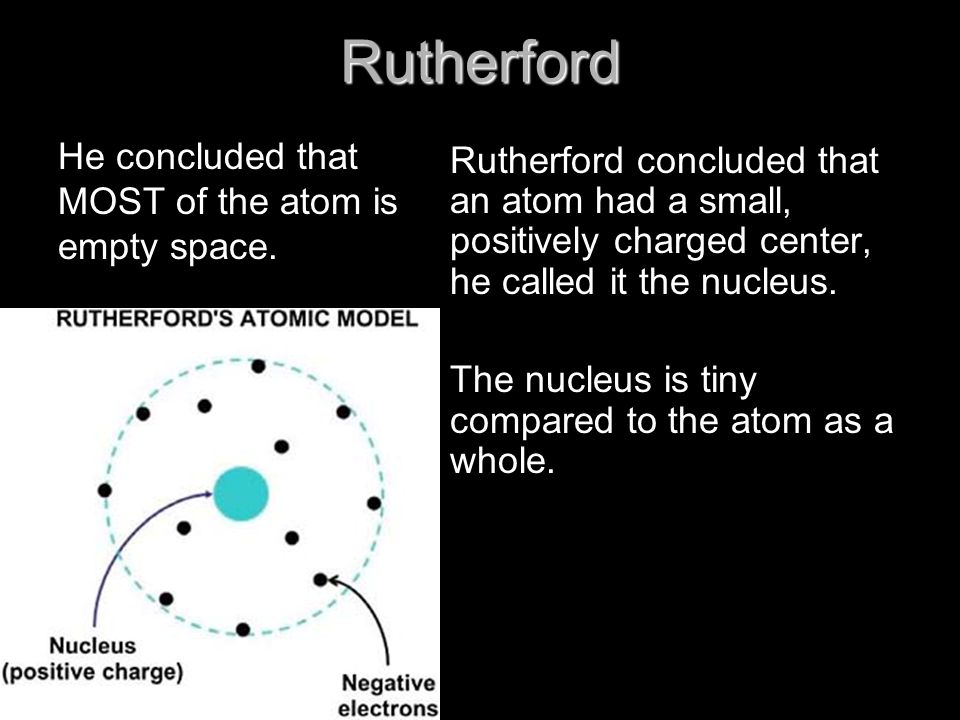 Rutherford He concluded that MOST of the atom is empty space.