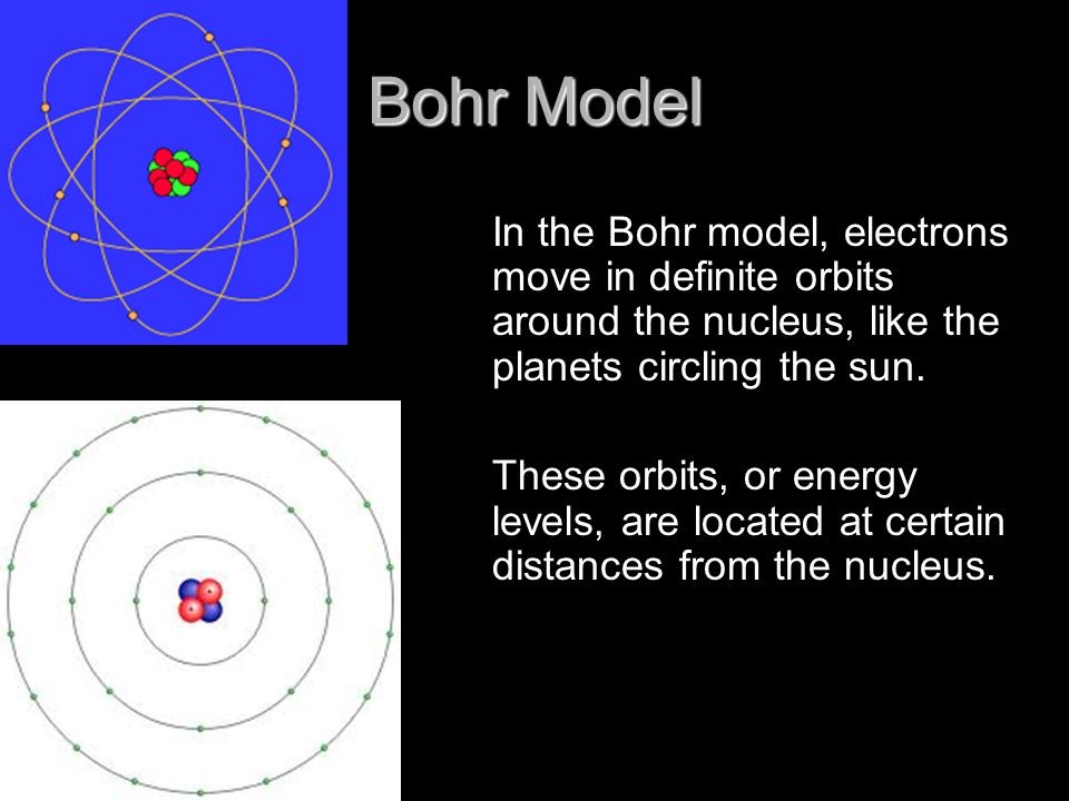 Bohr Model In the Bohr model, electrons move in definite orbits around the nucleus, like the planets circling the sun.