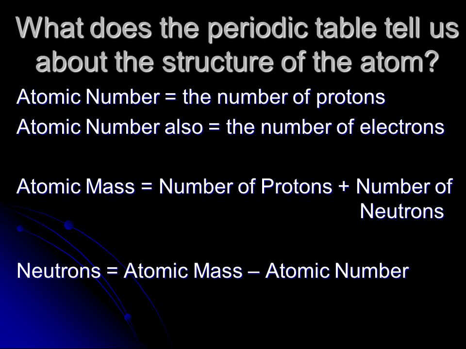 What does the periodic table tell us about the structure of the atom